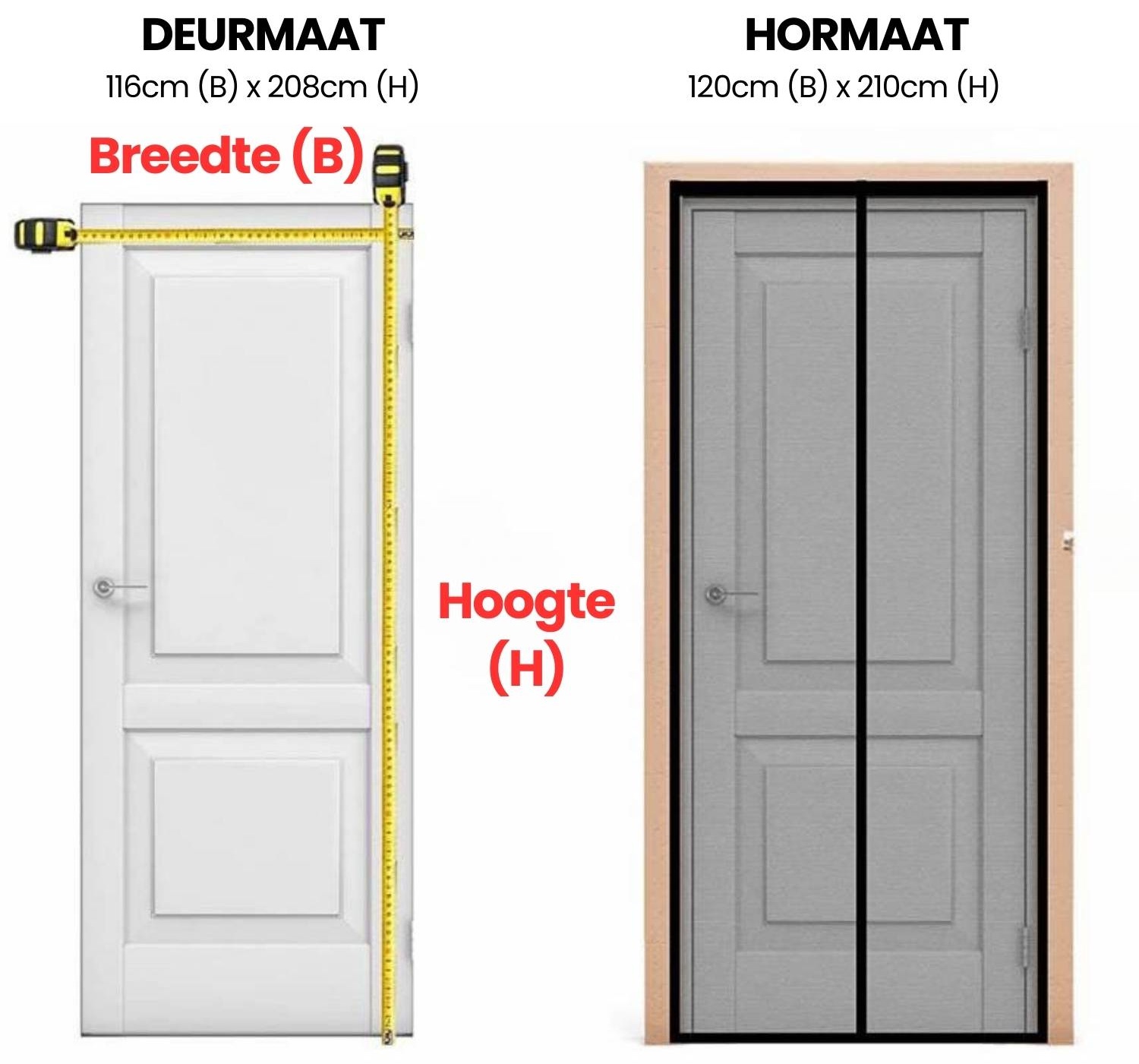 beste tijdelijke vliegenhor voor deur in belgie