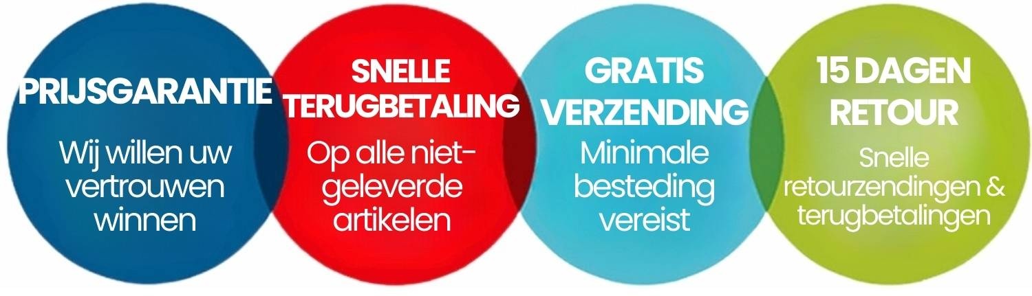 toonaangevend insectenhorren bedrijf in België 